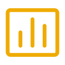 Budget intelligence: