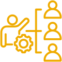 White-glove coordination: